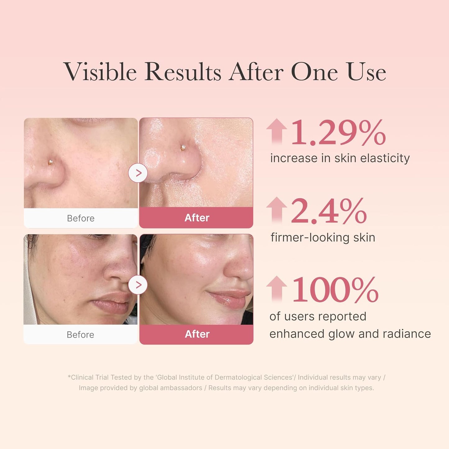 Radiant Glow Collagen Jelly Cream™